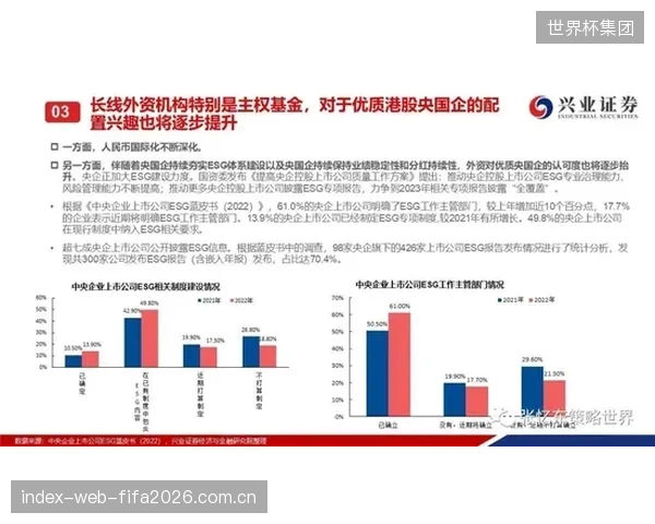 随着全球对气候问题的关注，赞助商将优先选择那些实现了碳中和的“绿色赛事”，并将其作为品牌ESG承诺的一部分